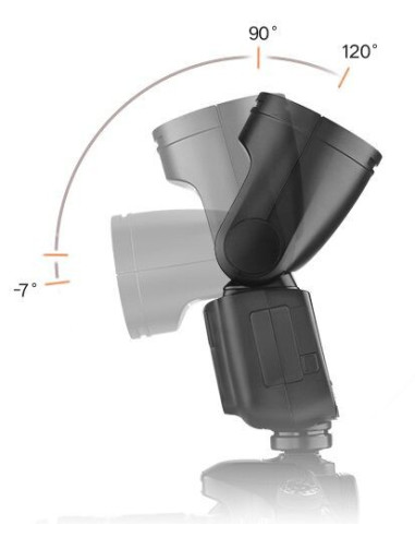 Godox bliskavica V1C (za Canon)
