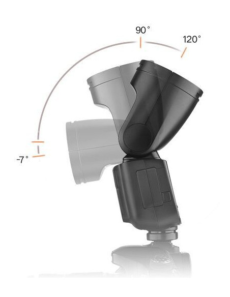 Godox bliskavica V1C (za Canon)