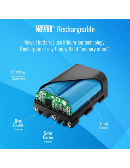 Newell baterija Nikon EN-EL25