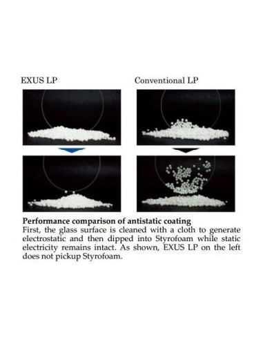Marumi filter 82 mm Protector EXUS