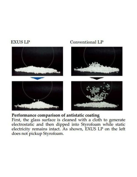 Marumi filter 82 mm Protector EXUS