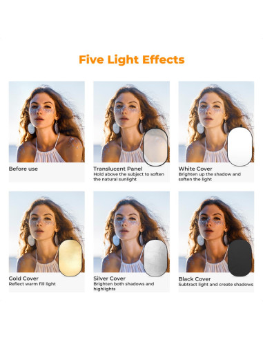 K&F Concept 5v1 komplet odbojnikov 150 cm