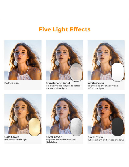 K&F Concept 5v1 komplet odbojnikov 150 cm
