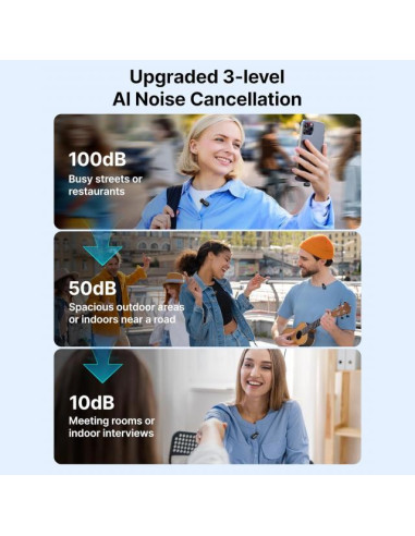 Boya Mini 2-03 brezžični mikrofonski set Lightning (2TX, 1RX)