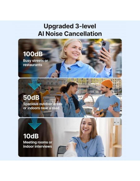 Boya Mini 2-03 brezžični mikrofonski set Lightning (2TX, 1RX)