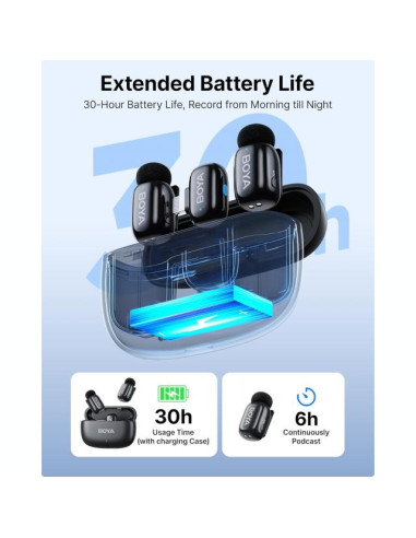 Boya Mini 2-03 brezžični mikrofonski set Lightning (2TX, 1RX)