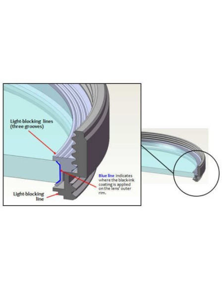 Marumi EXUS zaščitni filter, 67 mm
